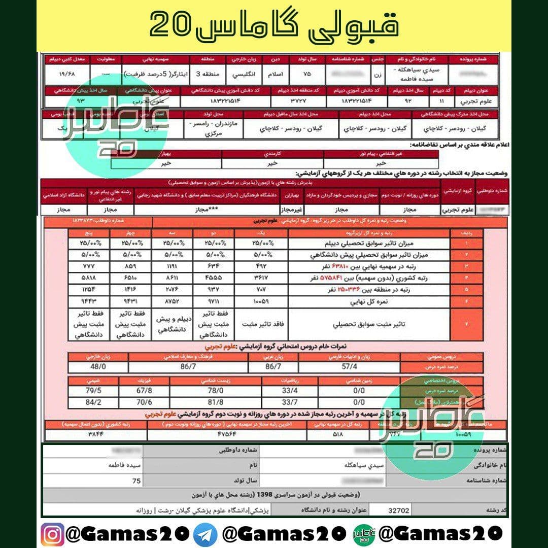 مصاحبه با سیده فاطمه سیدی