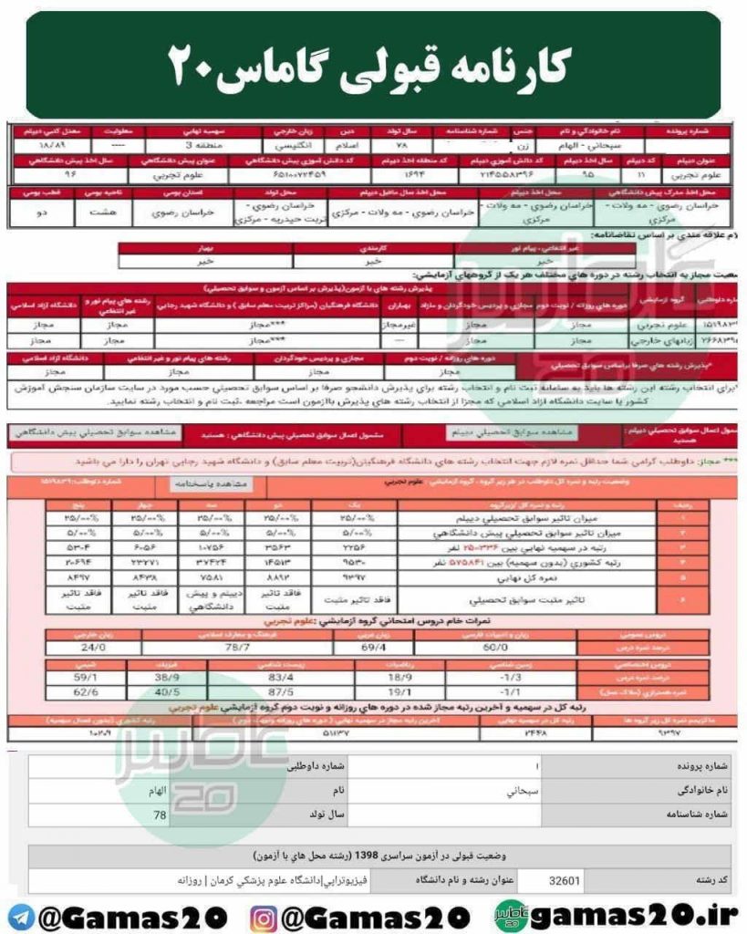 الهام سبحانی- خراسان رضوی