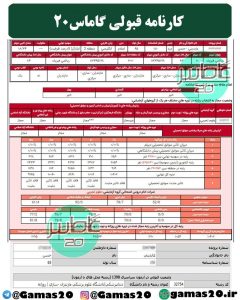 حسن عابدینی - ساری