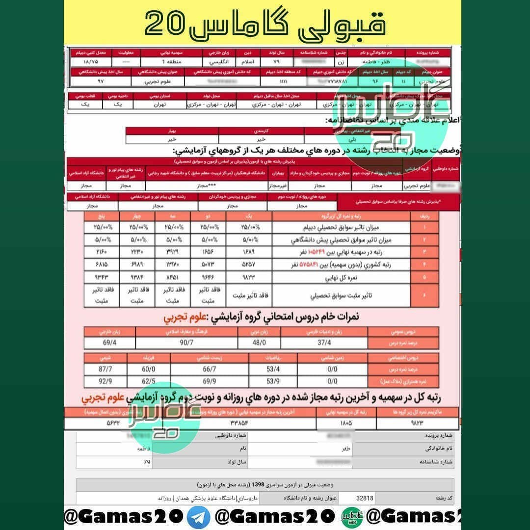 فاطمه ظفز- تهران