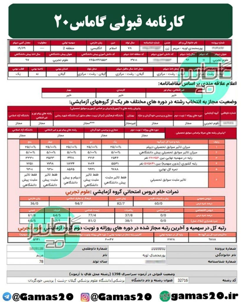 مریم پور محمدی - رشت