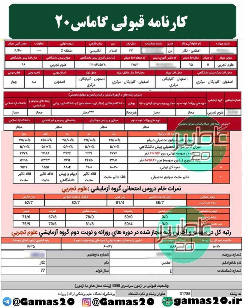 نگار اعظمی - گلپایگان