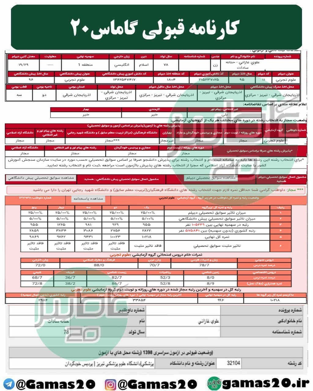 حنانه علوی- تبریز-