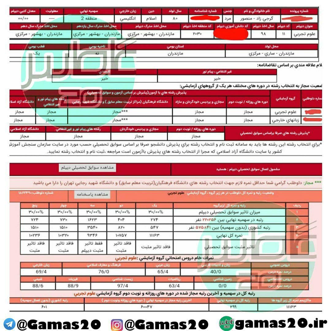 قبولی دندان پزشکی شهید بهشتی