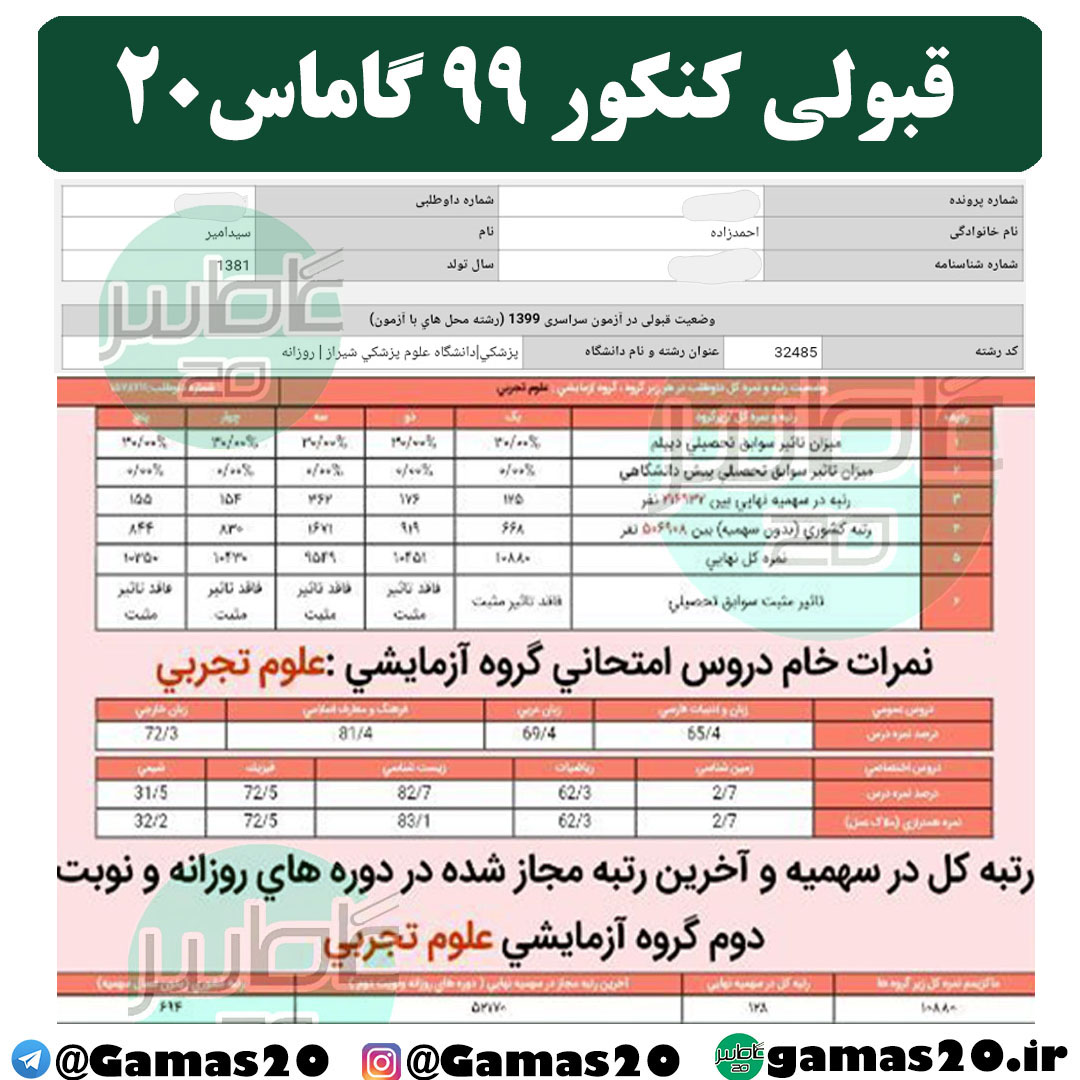 کارنامه قبولی پزشکی شیراز