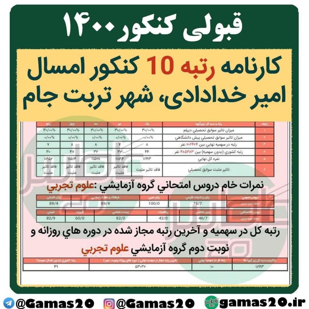 پزشکی تهران