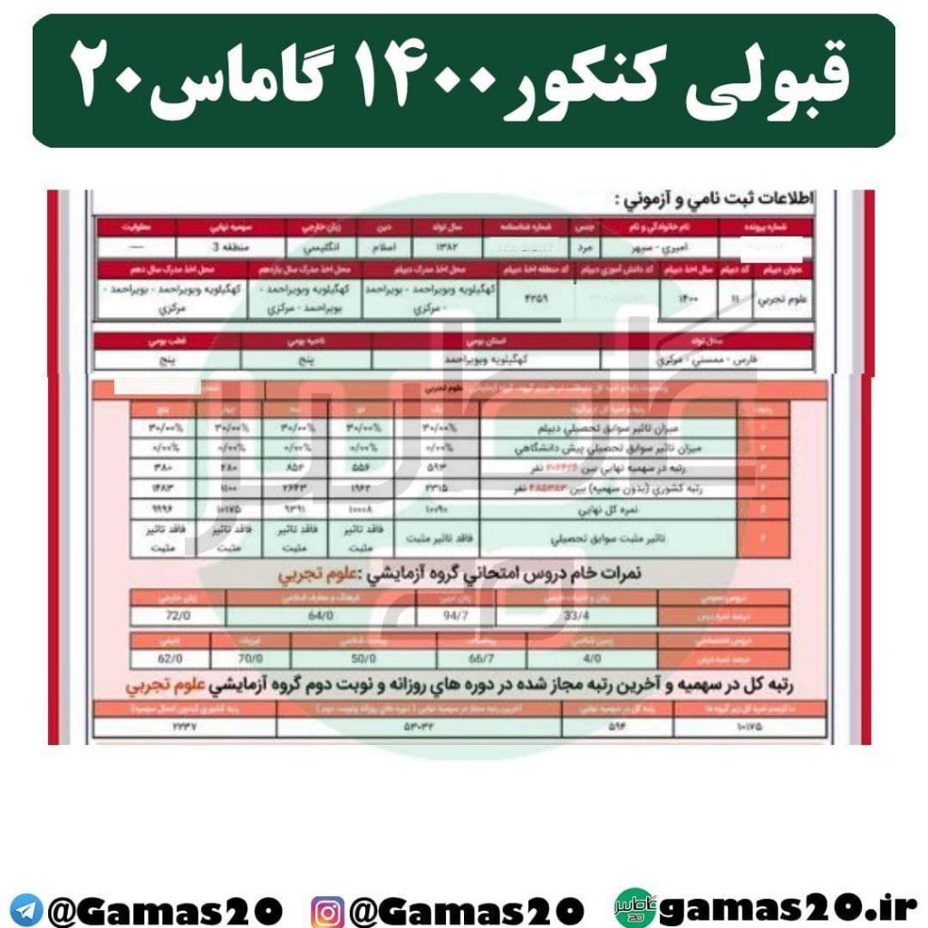 سپهر امیری