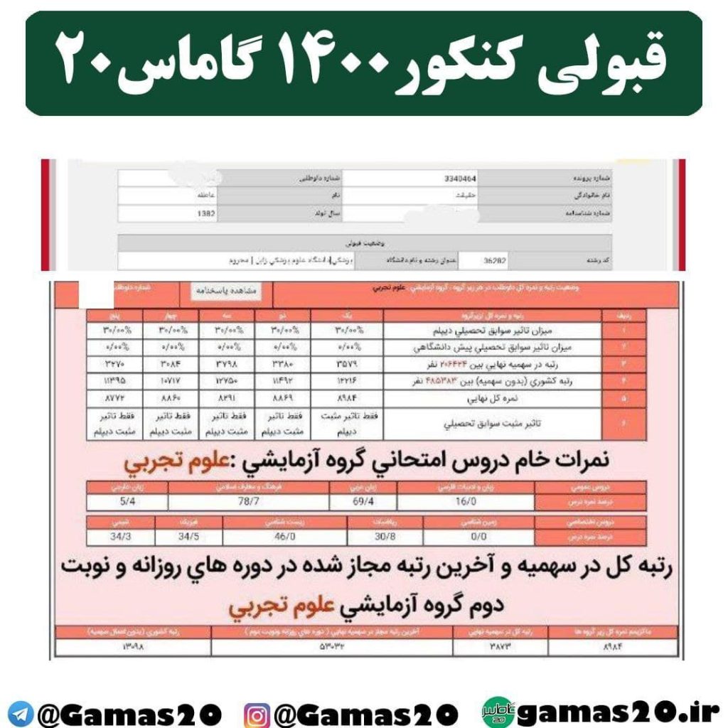 پزشکی زابل