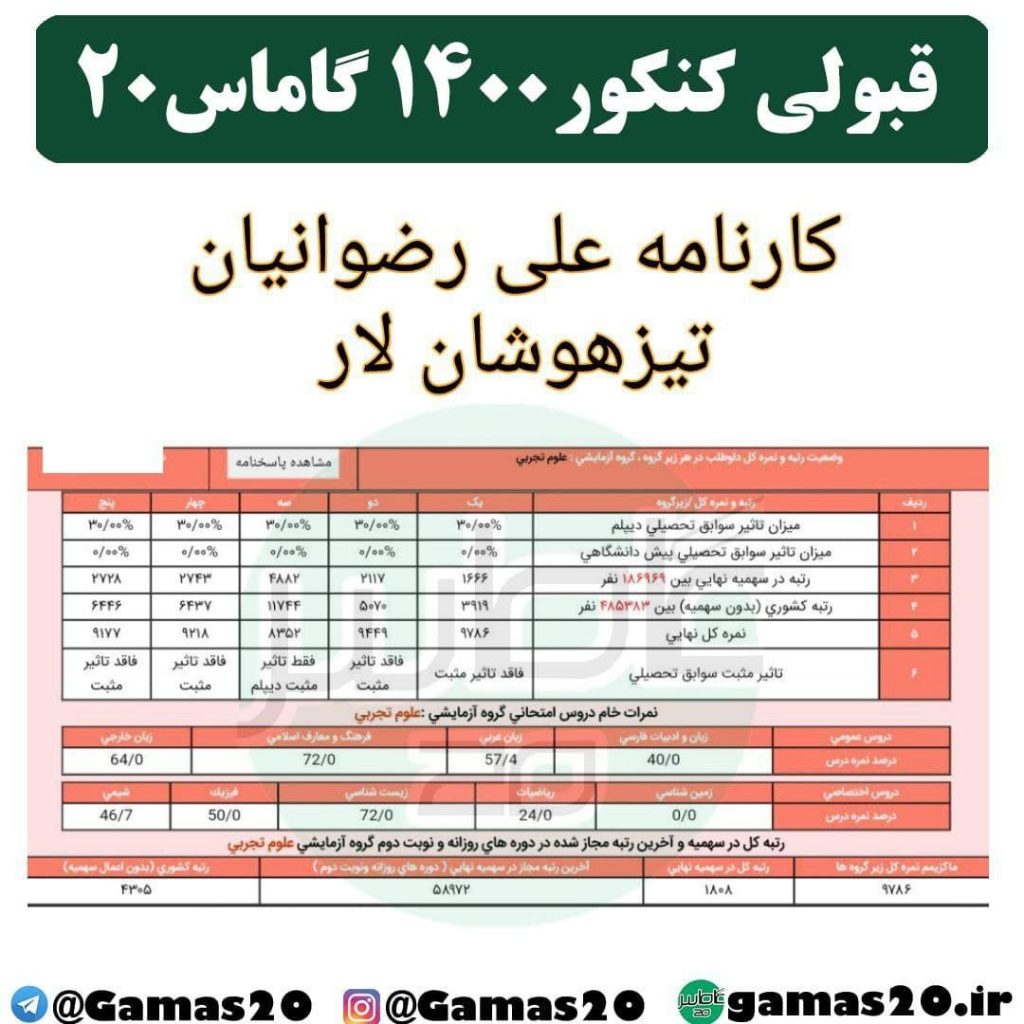 علی رضوانیان- پزشکی کرمان