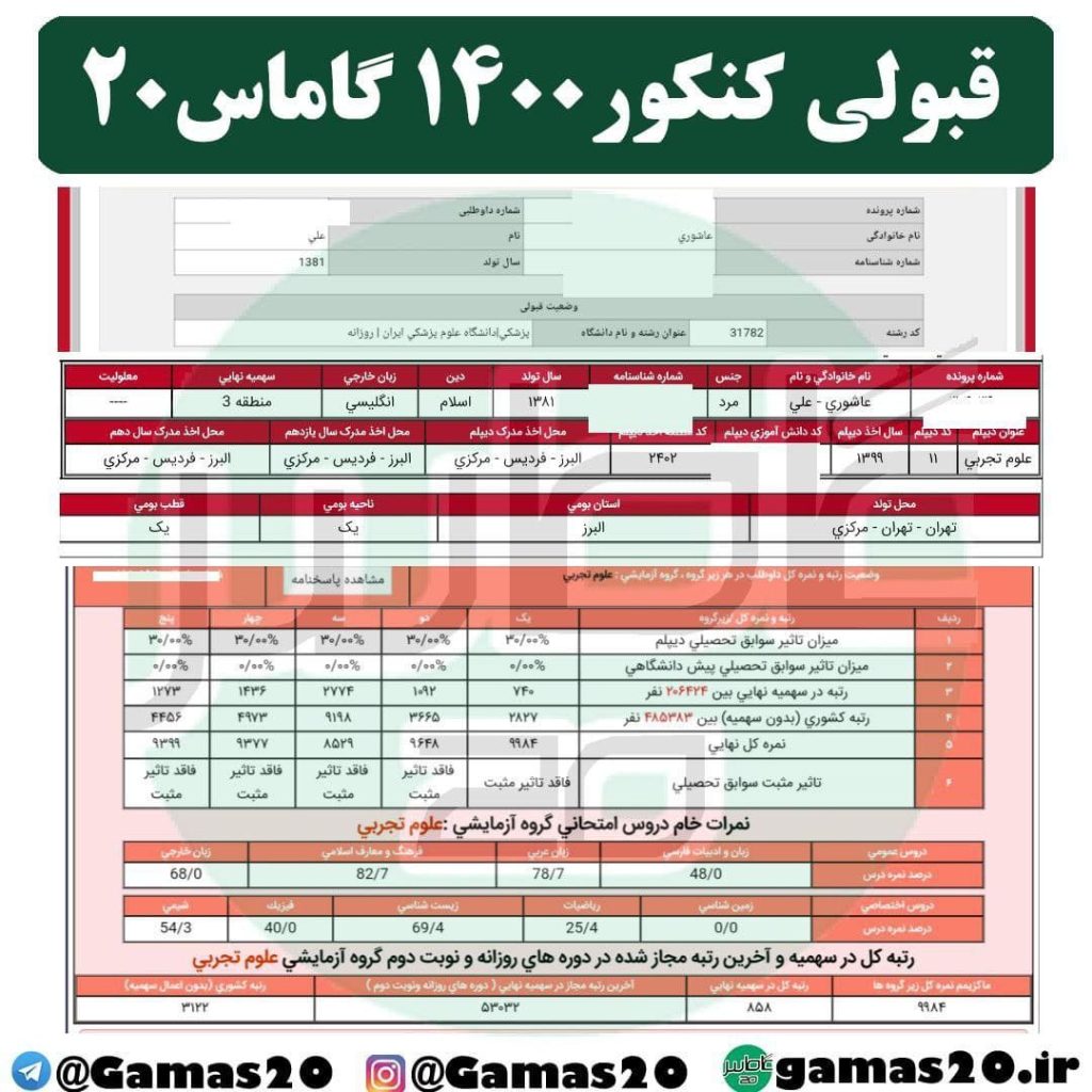 علی عاشوری- پزشکی ایران