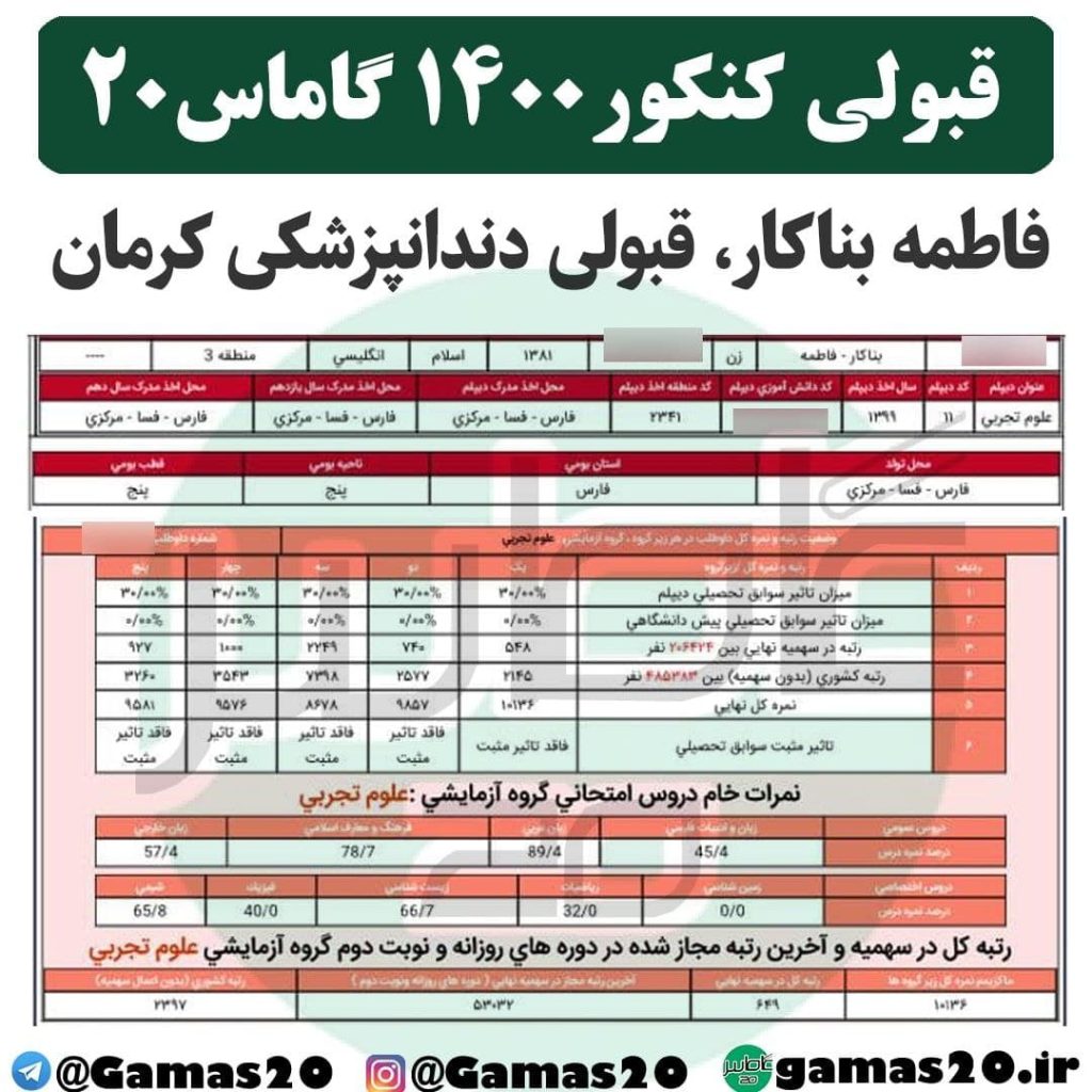 دندانپزشکی کرمان