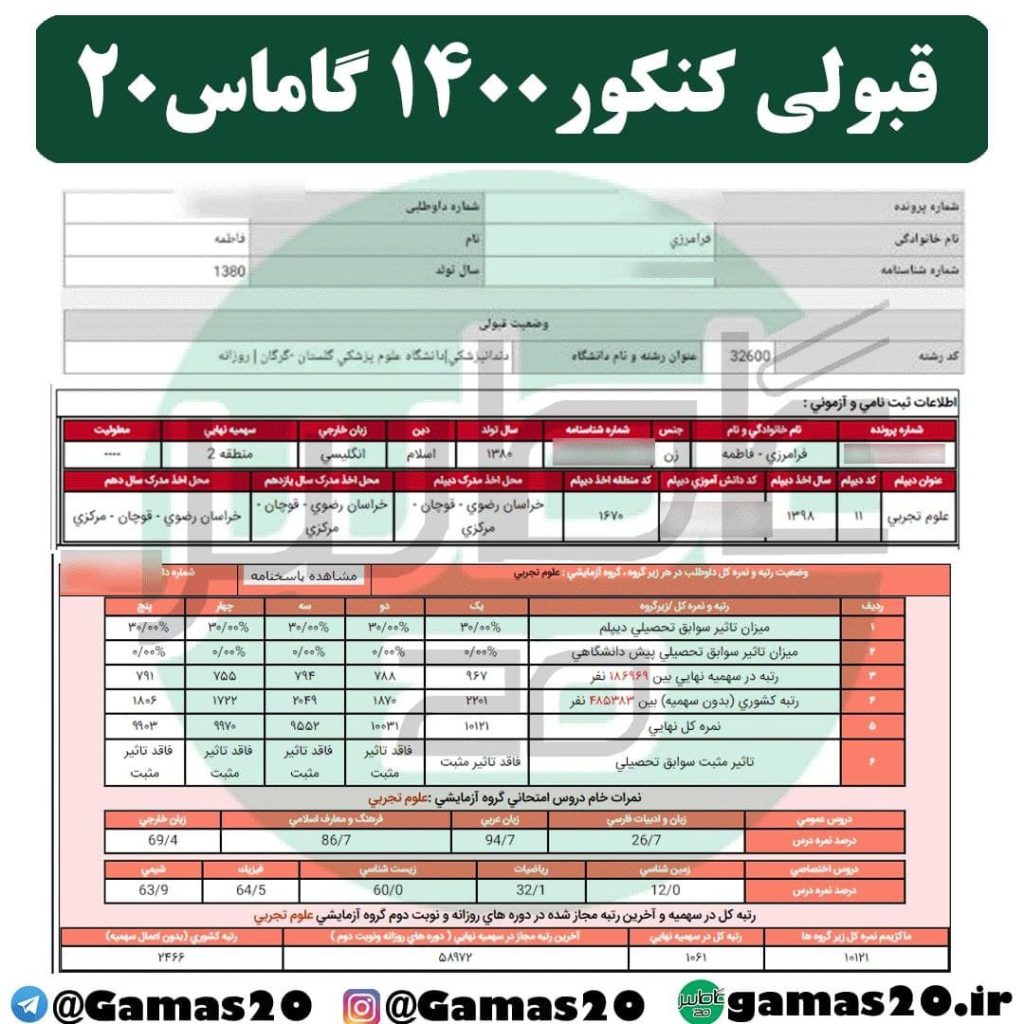 دندانپزشکی گرگان