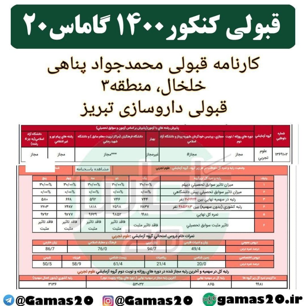 داروسازی تبریز