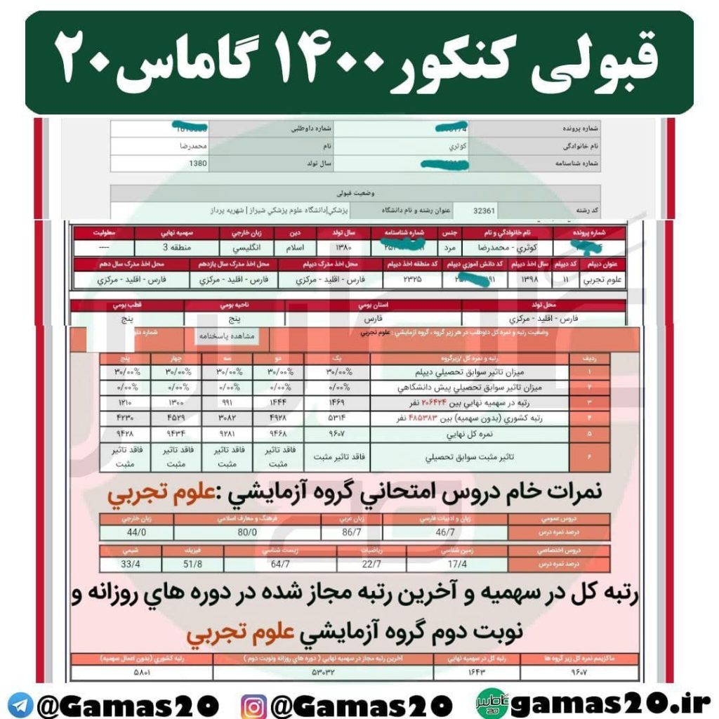 پزشکی شیراز پردیس