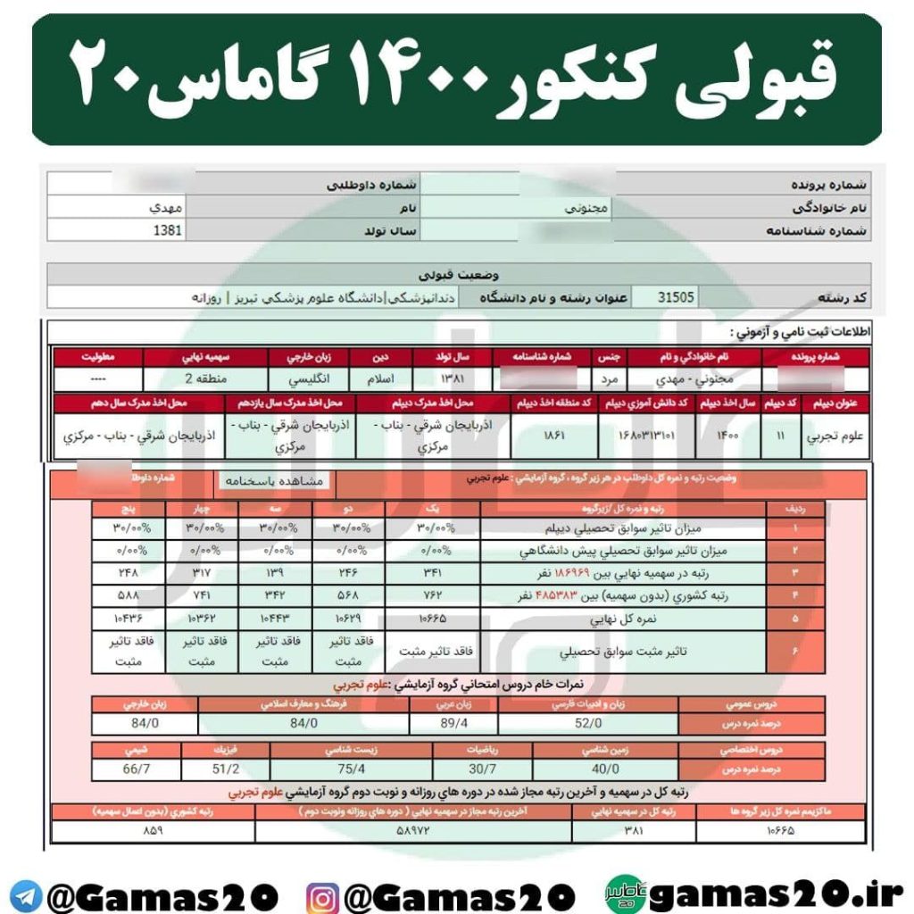 پزشکی تبریز