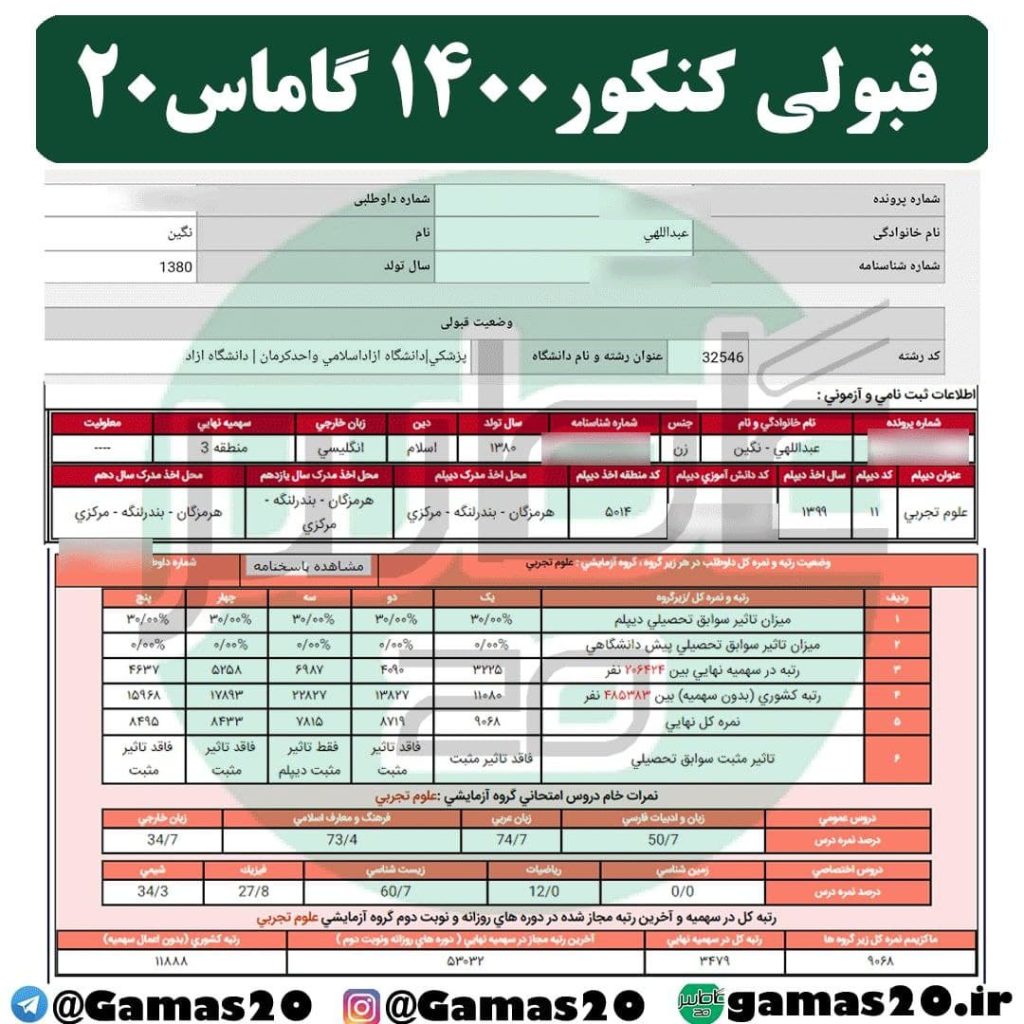 پزشکی آزاد کرمان