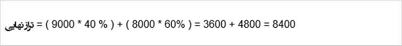 فرمول محاسبه تاثیر معدل در کنکور