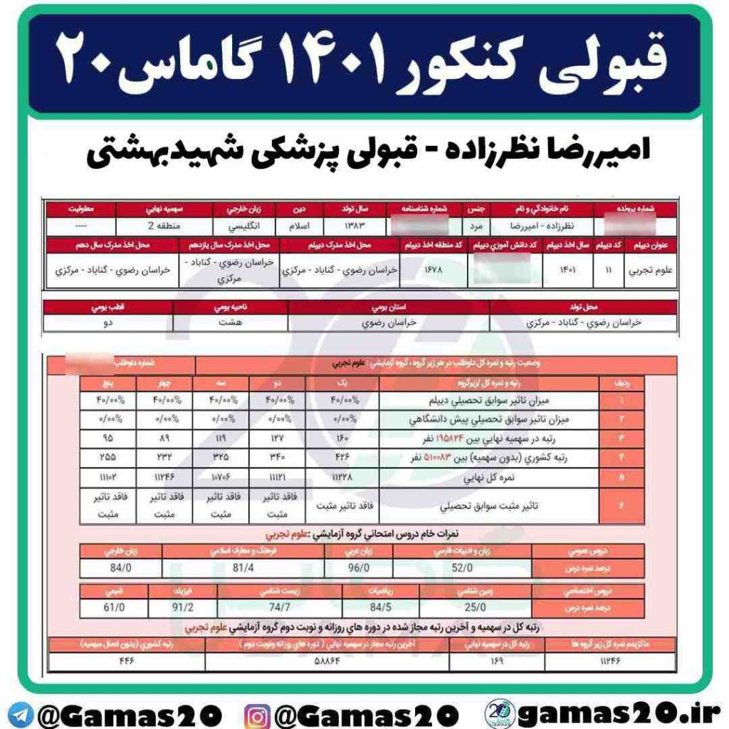 امیررضا-نظر-زاده