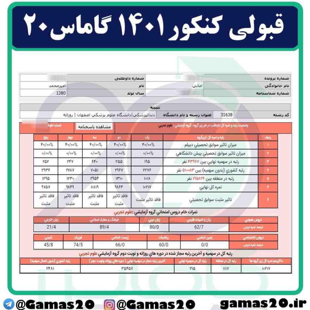 امیرمحمد-امانی