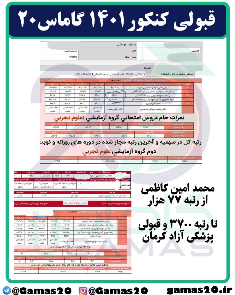 امین-کاظمی