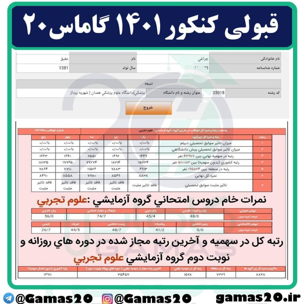 عقیق-چراغی