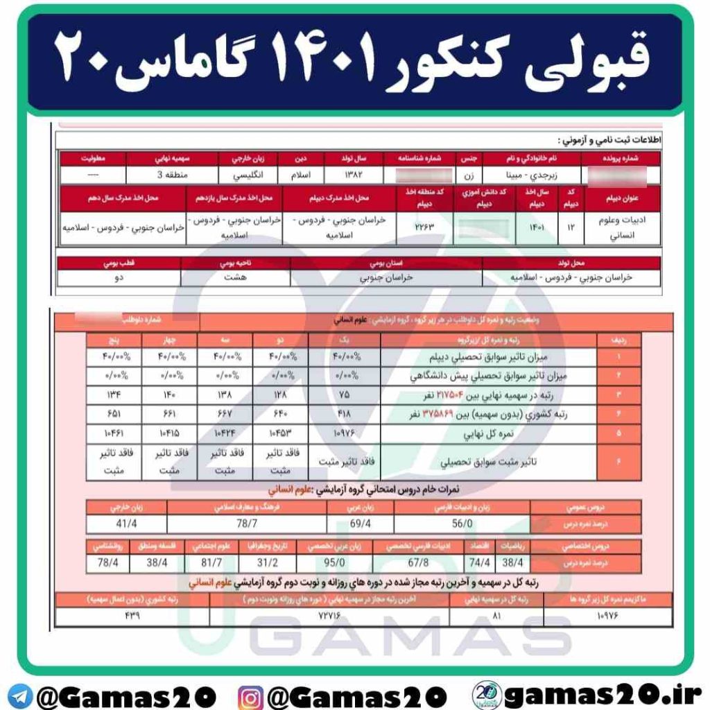 مبینا-زبرجدی