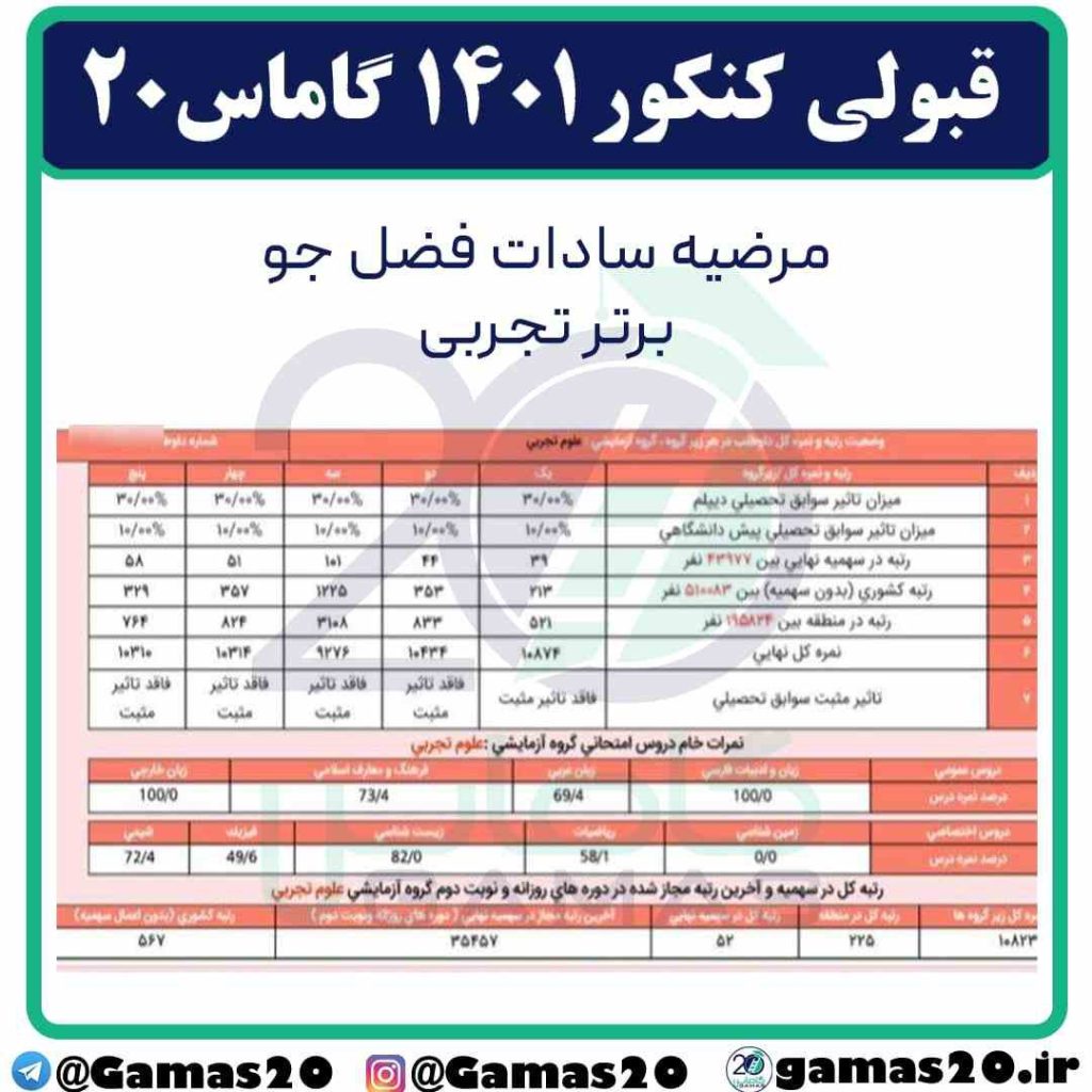 مرضیا-سادات-فضل-جو