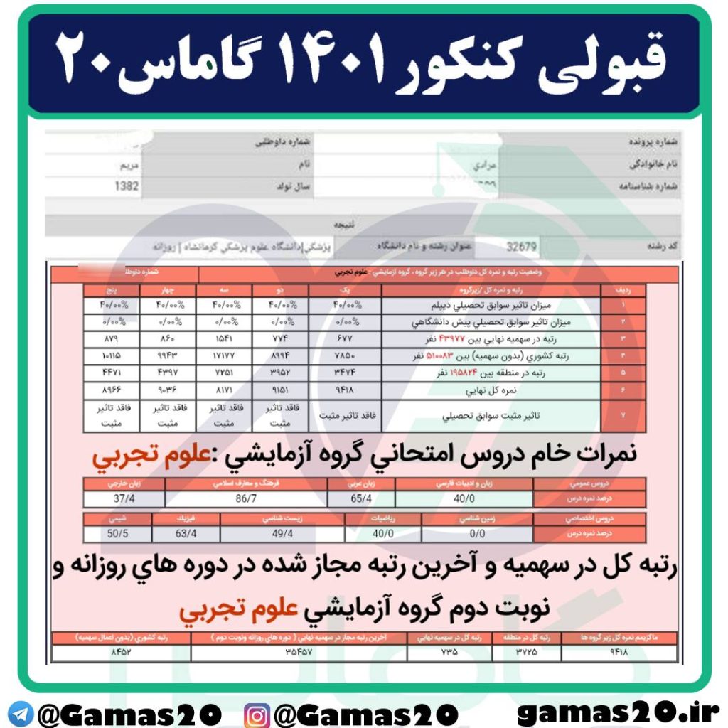 مریم-مرادی