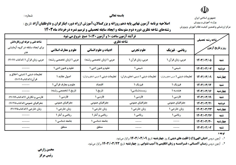 برنامه تغییریافته دهم