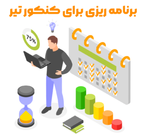 برنامه ریزی کنکور تیر 1403