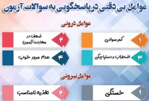 به دقتی در پاسخگویی به آزمون