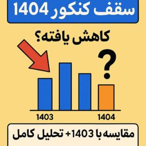 سقف تراز کنکور ۱۴۰۴ کاهش یافته؟ | بررسی کامل و مقایسه با کنکور ۱۴۰3
