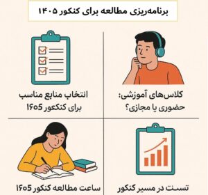 برنامهریزی مطالعه برای کنکور ۱۴۰۵
