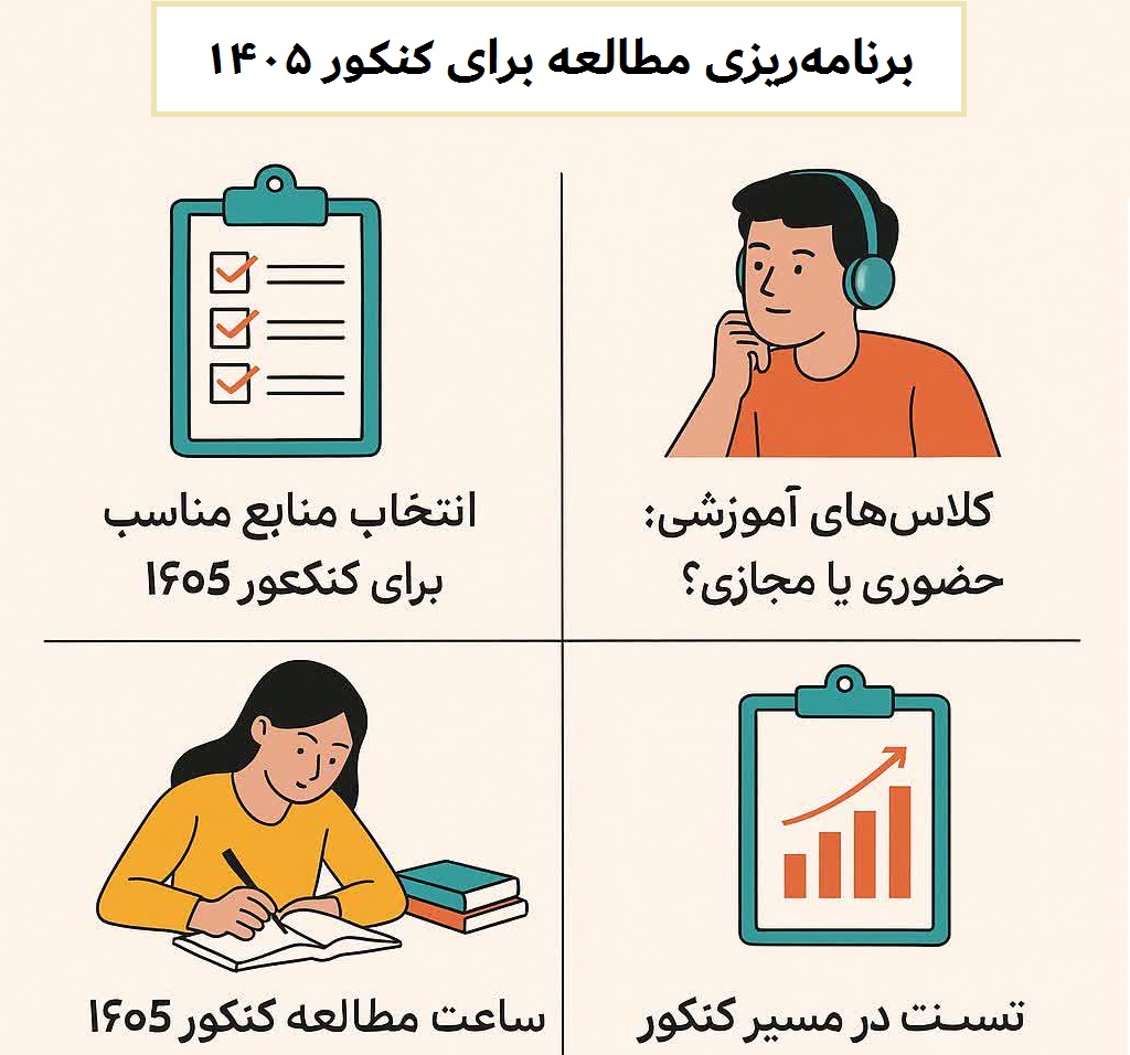 برنامه‌ریزی مطالعه برای کنکور ۱۴۰۵