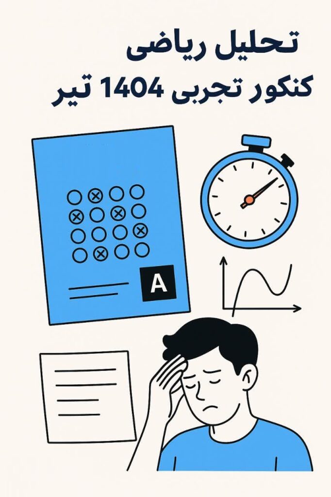 تحلیل ریاضی کنکور
