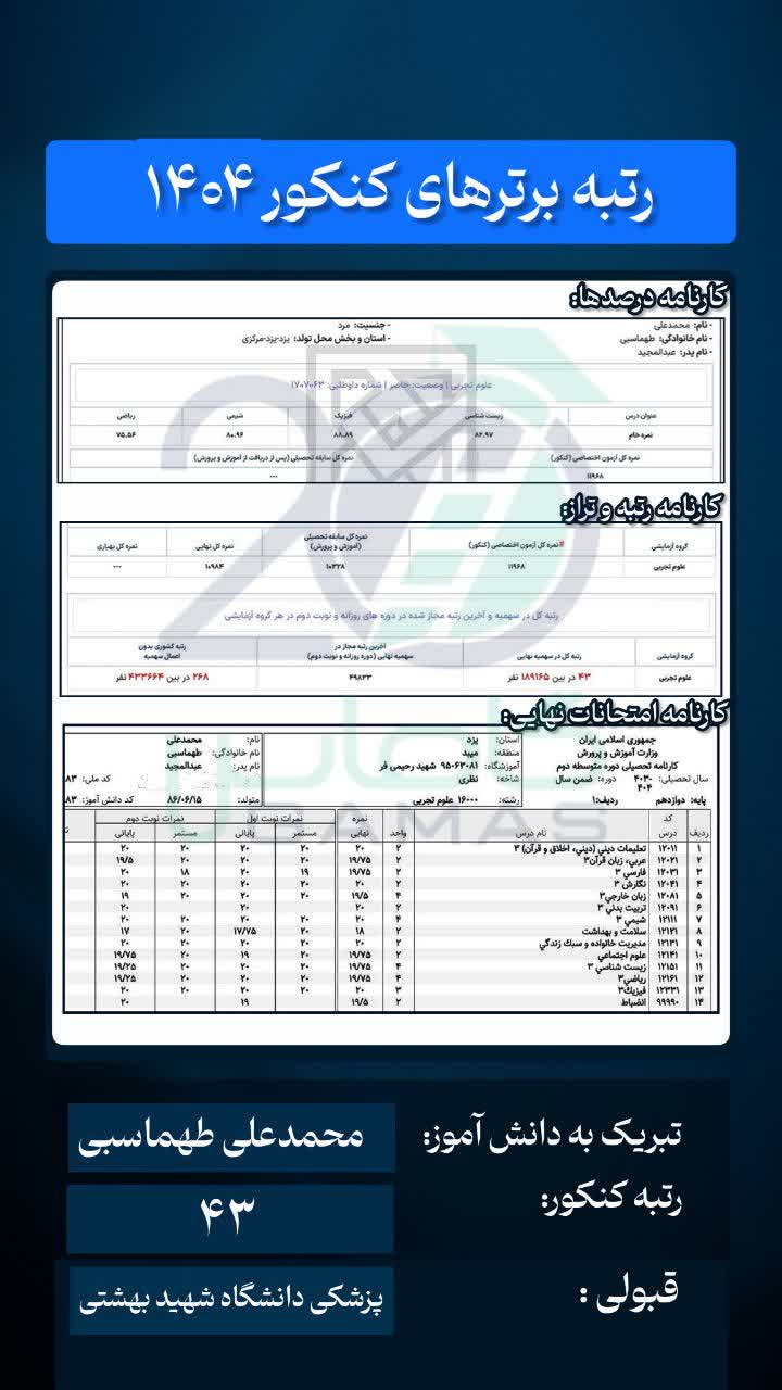 محمدعلی طهماسبی رتبه ۴۳ منطقه ۳