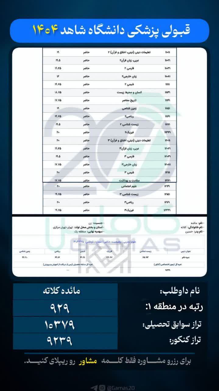 تجربه و روش مطالعه ادبیات کنکور برای موفقیت در امتحان نهایی