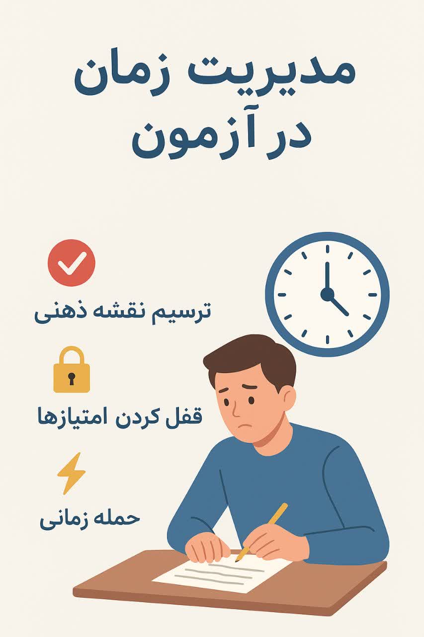 مدیریت زمان در آزمون