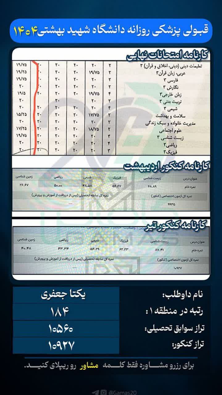 مصاحبه کامل با یکتا جعفری