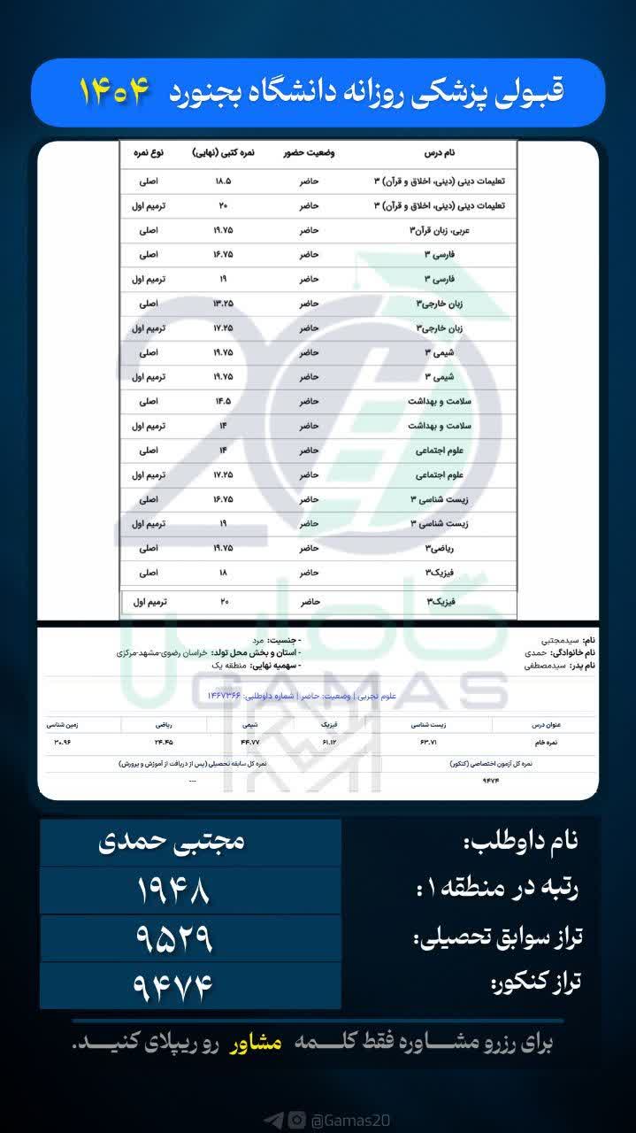 مصاحبه با رتبه برتر کنکور پزشکی