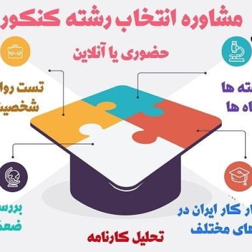 نکات مهم برای انتخاب رشته